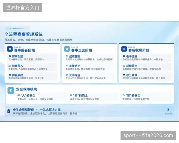 场馆硬件升级虽已完成，但运营侧数字指令若不同步将沦为无效资产浪费